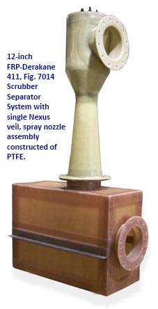Figure 7014 Scrubber Separator System with spray nozzle assembly constructed of PTFE