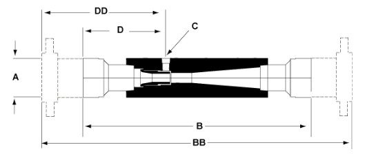 Figure 6940M