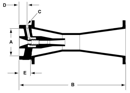 Figure 6950