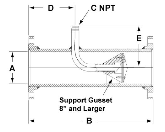 Figure 6985C